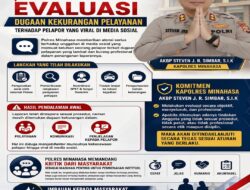 Polres Minahasa Evaluasi Dugaan Kekurangan Pelayanan terhadap Pelapor yang Viral di Media Sosial.
