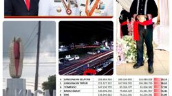 Kawangkoan Cetak Prestasi! Kecamatan Pertama di Minahasa Lunas PBB, Raih Apresiasi Pemkab. 