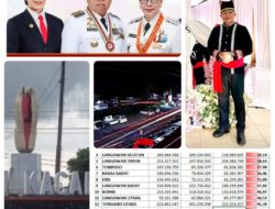 Kawangkoan Cetak Prestasi! Kecamatan Pertama di Minahasa Lunas PBB, Raih Apresiasi Pemkab. 